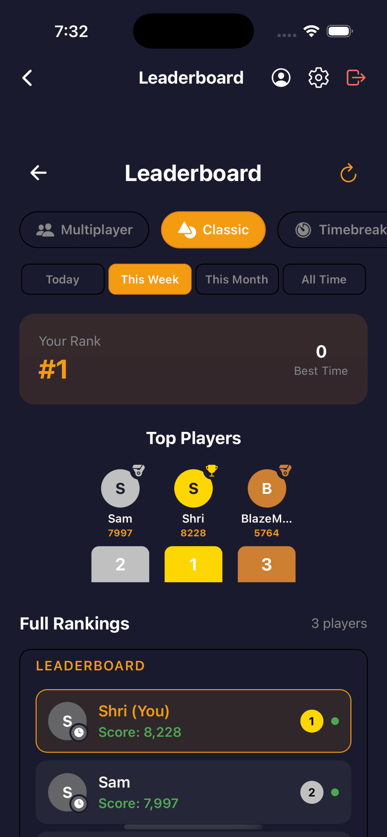 Leaderboards